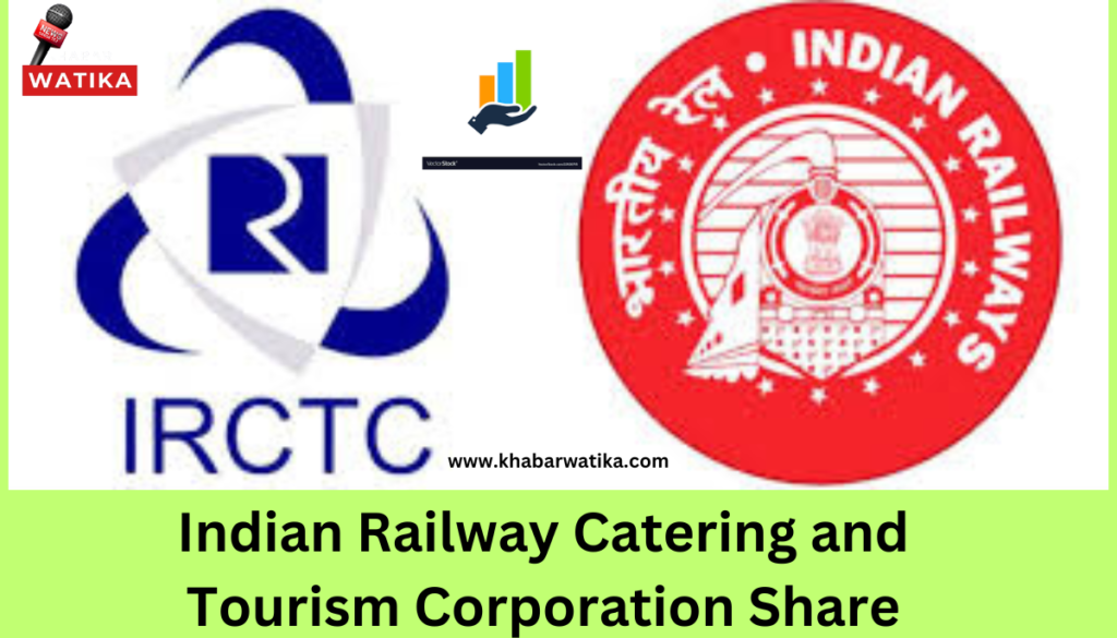 IRCTC SHARE PRICE