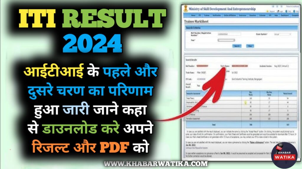 ITI Result 2024