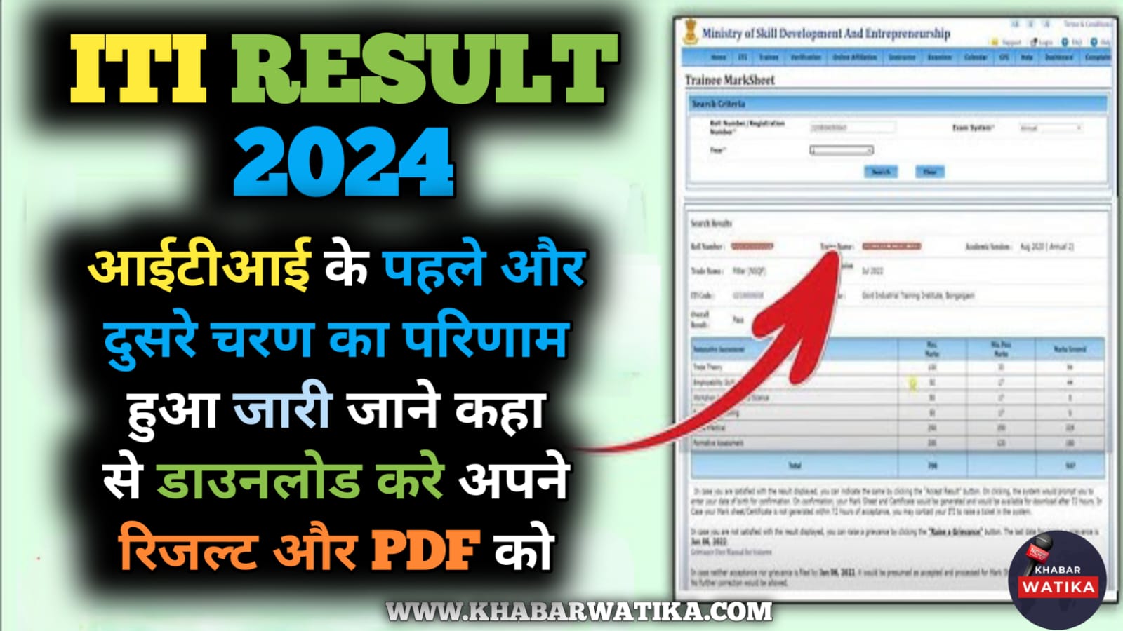 ITI Result 2024